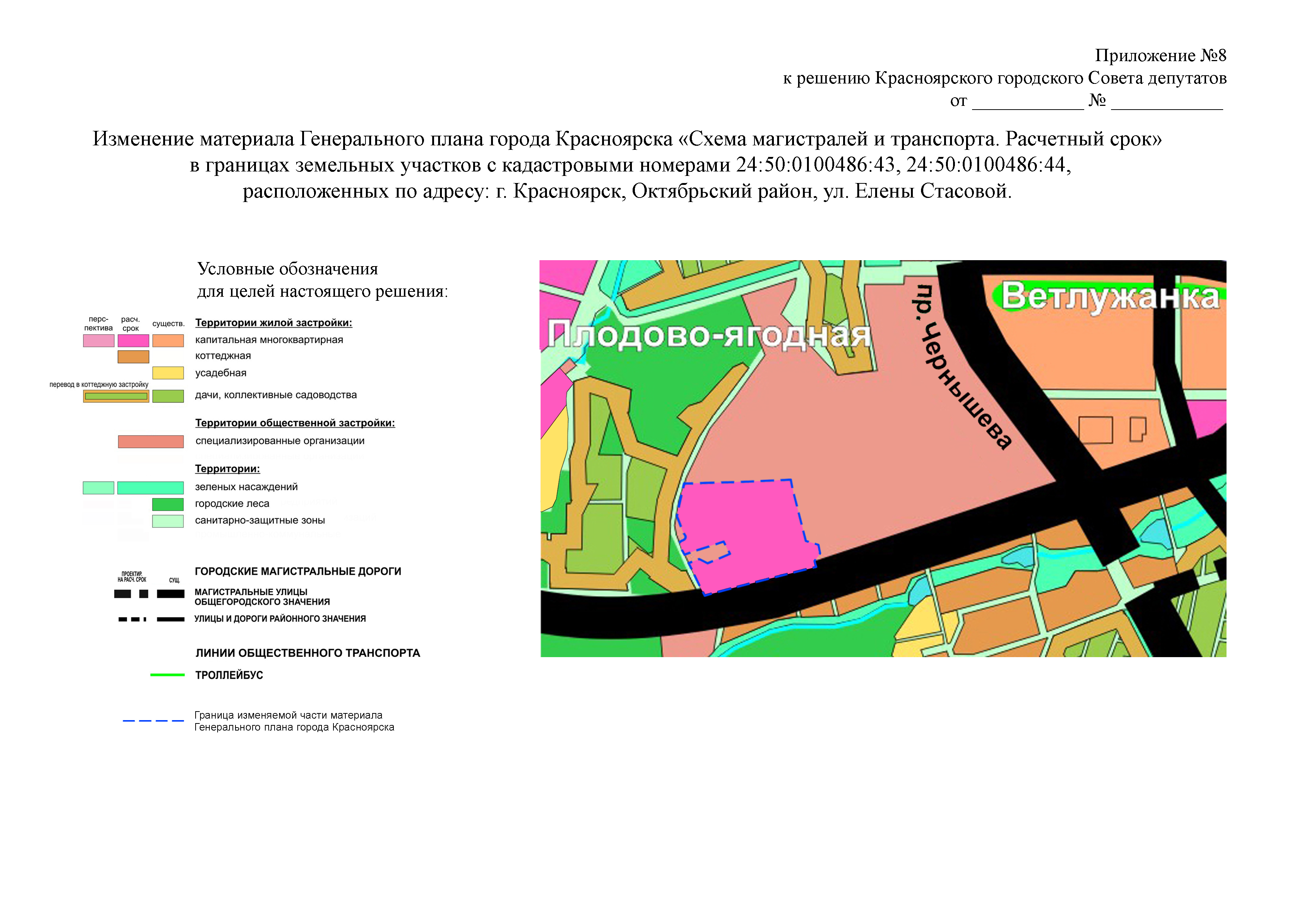 Функциональное зонирование территории сзз и режим ее использования